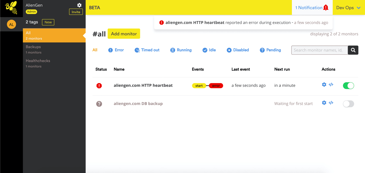 Alertes & analyses